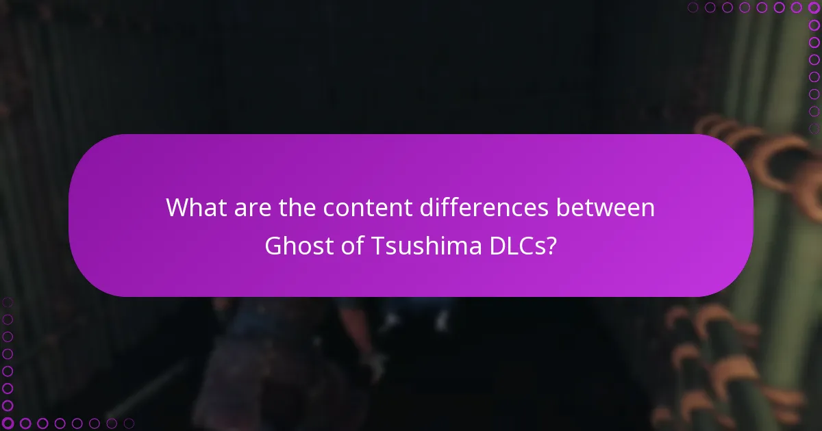 How can I verify my entitlements for Ghost of Tsushima DLC?